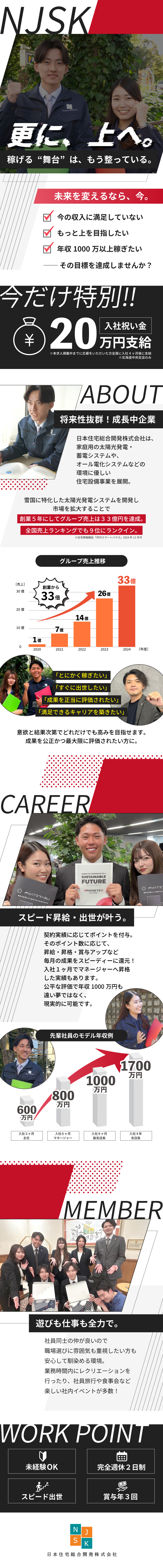 【毎月昇格のチャンス】年収1000万円以上可／【未経験歓迎】専門知識は不要！充実の研修制度あり／【働き方】10時半～出社／完全週休2日／残業少なめ／日本住宅総合開発株式会社(プロメテックスグループ)