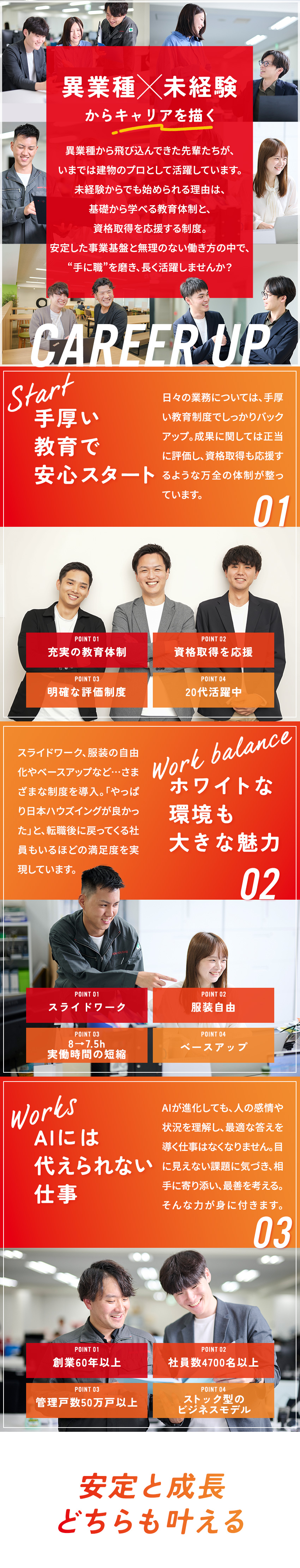 創業1958年／管理戸数50万以上を誇る成長企業／未経験歓迎／資格取得応援・手厚い教育制度を用意／働きやすさ抜群／スライドワーク、服装自由など／日本ハウズイング株式会社
