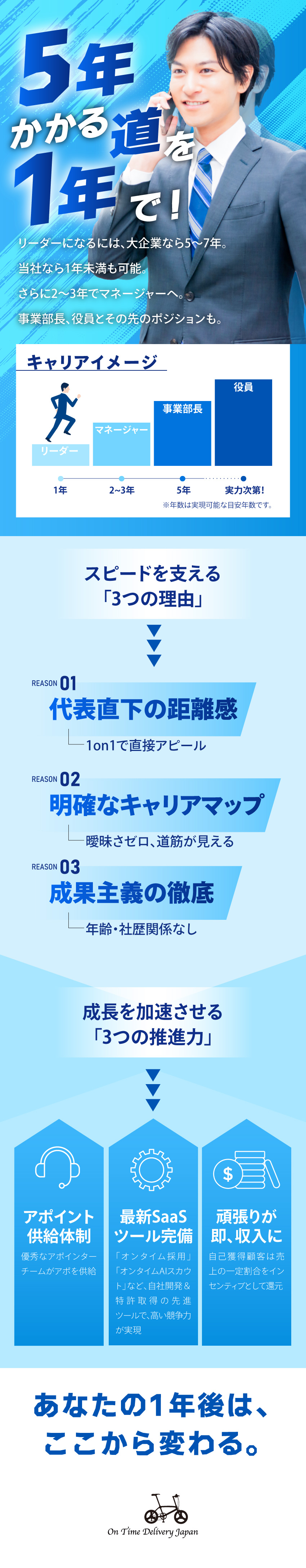 未経験から早期昇格も可能！意思決定スピードが早い／先進的な研修あり！多額の予算を割き人材育成を徹底／土日祝休み＆長期休みあり！メリハリつけて働ける／オンタイムデリバリージャパン株式会社