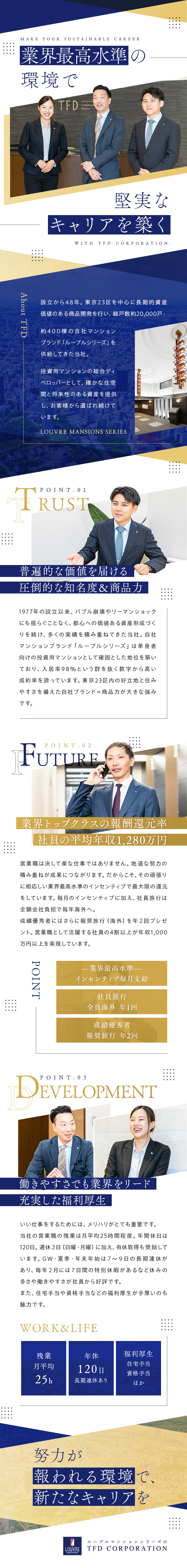 業界トップクラス／約50年の歴史を持つ安定企業／【高収入】営業部の4割が年収1000万円以上を達成／赤坂の本社・転勤なし／海外社員旅行＆住宅手当あり／株式会社ＴＦＤコーポレーション(ＴＦＤグループ)