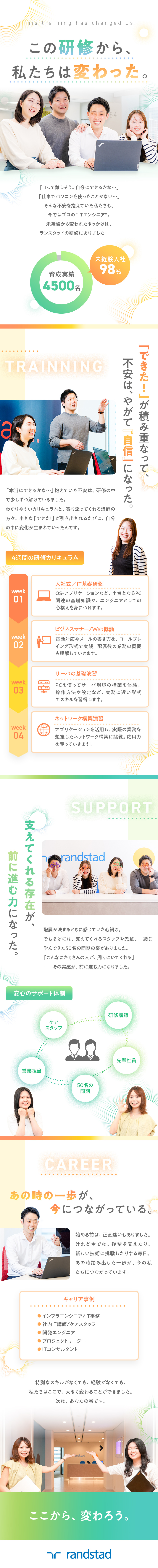 ◎先輩の98％が未経験入社／育成実績4500名以上／◎PC操作から学べる、オリジナルの研修プログラム！／◎資格取得やキャリア相談など、配属後もサポート充実／ランスタッド株式会社【randstad technologies／エンジニア事業部】