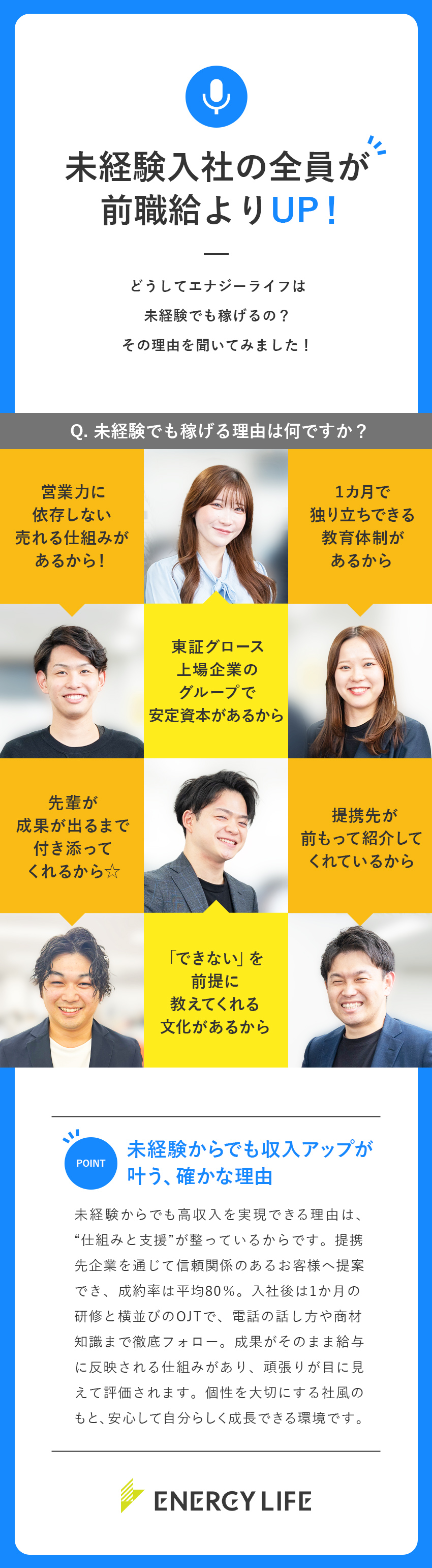 給与UP保証・賞与年4回◎前職を上回るオファー確約／上場企業グループの主力事業！事業拡大中につき増員／残業月20時間未満◎年休120日以上◎完全週休2日／エナジーライフ株式会社(ポートグループ)