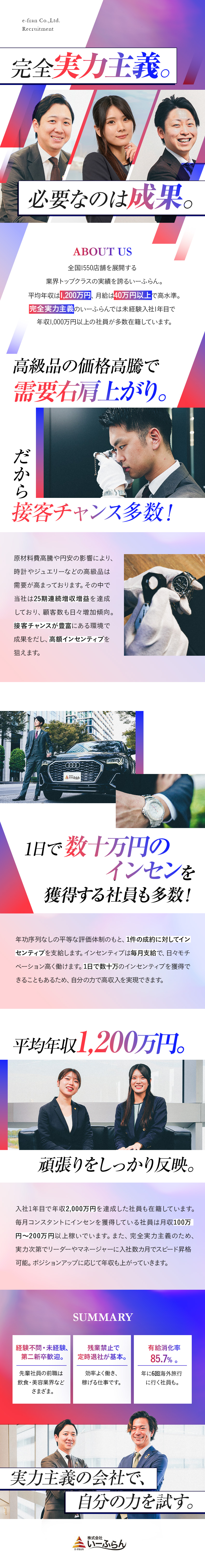 【実力主義】1年目で年収2000万円越えの実績あり／【未経験歓迎】飲食・美容業界など先輩の前職は様々／【高額インセン】1日で数十万のインセンを獲得可／株式会社いーふらん（高級宝飾・時計・地金商「おたからや」）