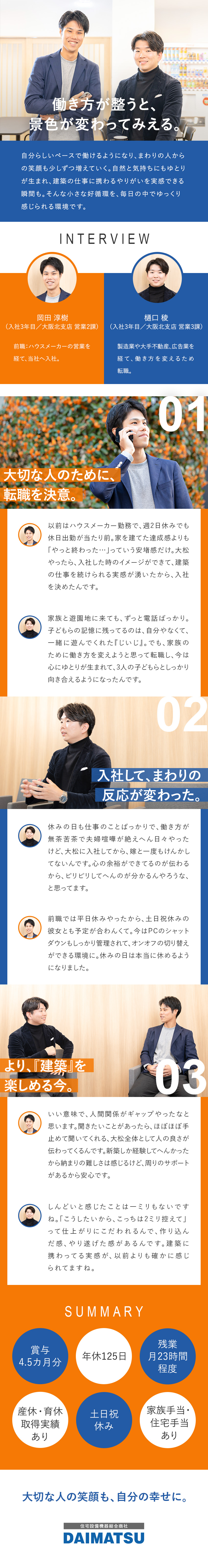 【安定性◎】創業48年の住宅設備・建材総合商社／【個人ノルマなし！】不動産・建設業界経験者大歓迎／【働き方】転勤なし／年休125日／残業月23h程／株式会社大松