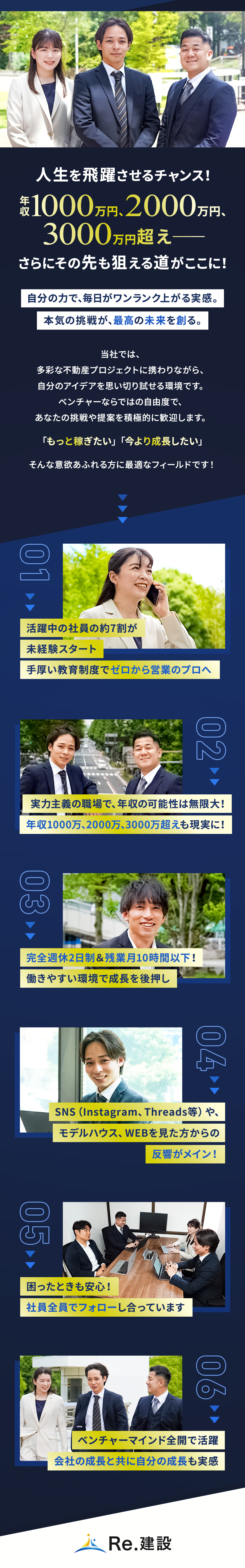 収入が、変わる。1年目から年収1000万円～も可能／才能が、変わる。アイデアを活かす＆研修充実／未来が、変わる。コアメンバーとして早期活躍／株式会社Re.建設