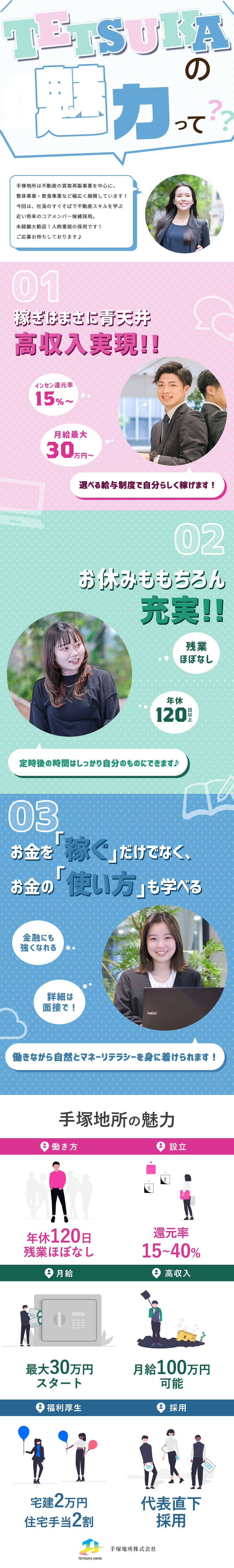 未経験歓迎│月給28万円～＋残業1h以下！WLB◎／高収入実現│月給100万円可能！稼げる年収は青天井／働き方│自分のアイデアを柔軟に提案できる環境／手塚地所株式会社