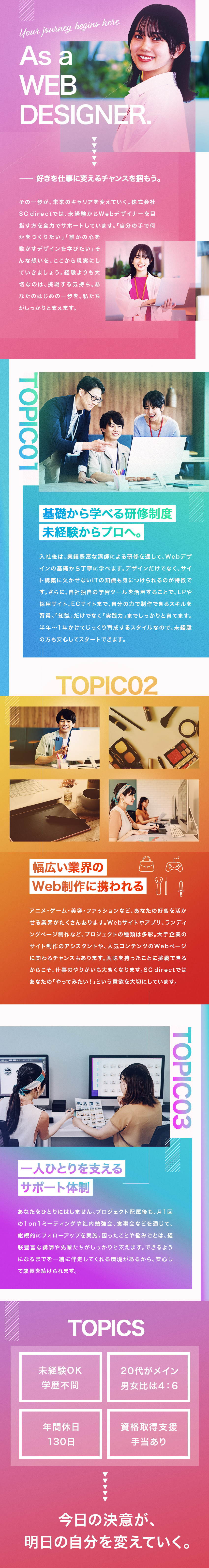 ほぼ全員未経験スタート！20代・30代が活躍中！／年休130日(土日祝)・残業5h、プライベート充実／半年～1年かけてじっくり育成するから安心です／株式会社ＳＣ　ｄｉｒｅｃｔ