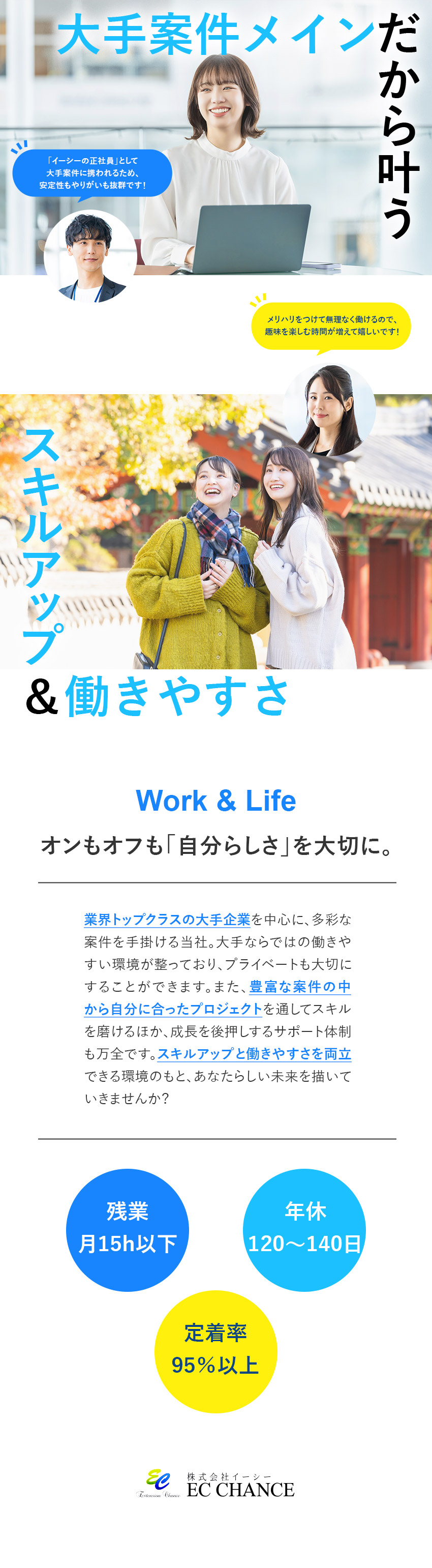 ≪大型採用≫案件・需要右肩上がり／微経験者も大歓迎／≪大手案件メイン≫ならではのスキルUPと働きやすさ／≪手厚いサポート≫異動実績も多数！キャリア面も支援／株式会社イーシー