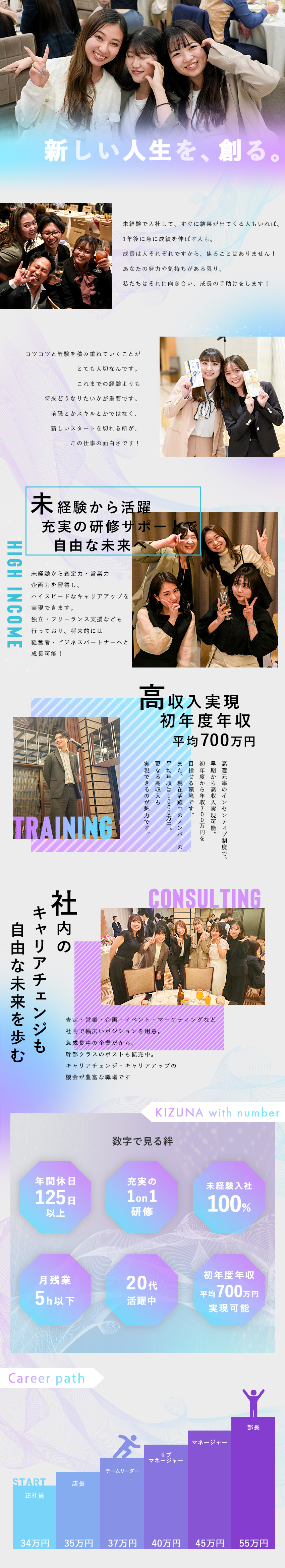 未経験歓迎┃PRスキルを身につけてキャリアアップ！／高収入実現┃月給34万円スタートで安心◎／働きやすさ┃年間休日125日×月残業5h以下♪／株式会社絆