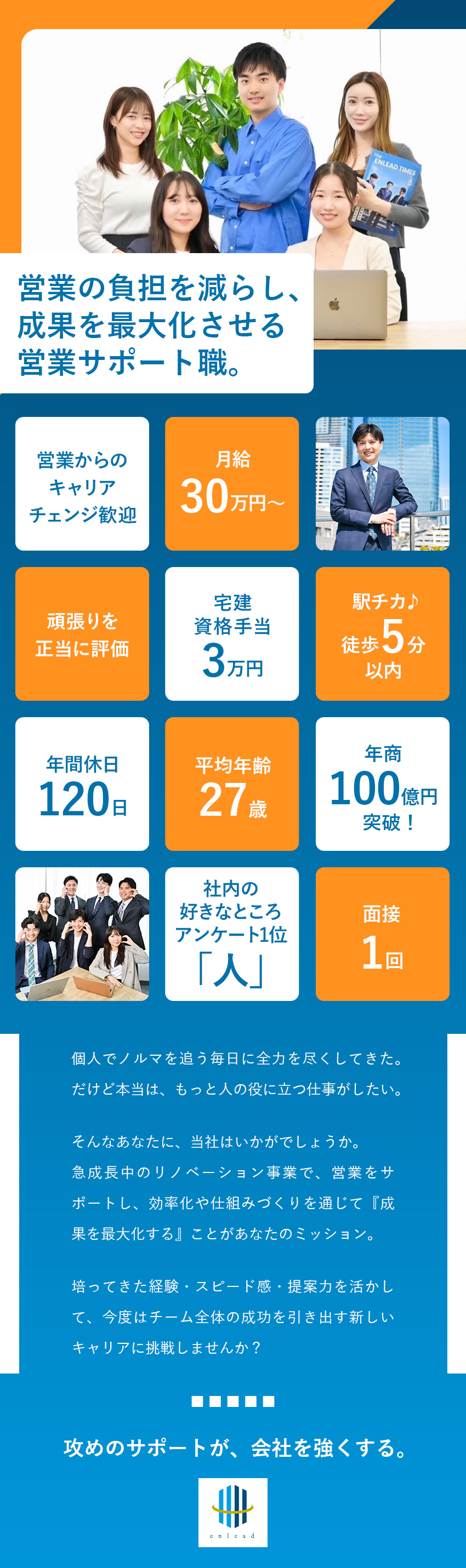 【やりがい◎】営業の成果に対しての貢献実感／【働き方◎】年休120日／月給30万円／宅建手当有／【成長◎】新設ポジションで活躍／頑張りを正当に評価／株式会社エンリード不動産