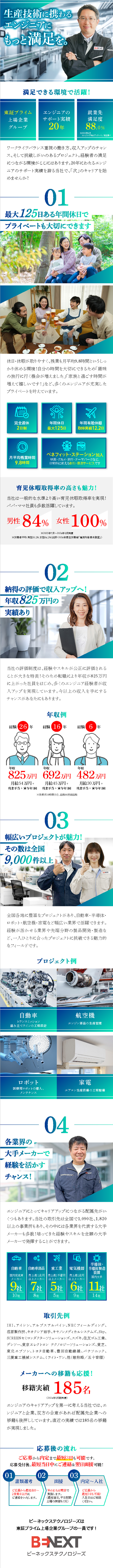 月給30万円以上！年収アップを叶えた社員が多数！／年間休日最大125日／プライベートも大切にできる！／ものづくり経験を大手メーカーで活かすチャンス！／株式会社ビーネックステクノロジーズ