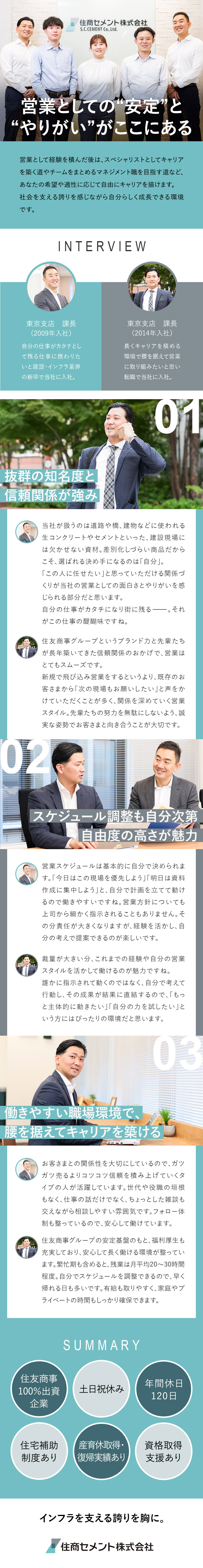 【安定性抜群】住友商事株式会社の100％出資企業／【正当評価】成果はしっかり給与やポジションに反映／【働きやすさ】土日祝休み／残業少なめ／社宅あり／住商セメント株式会社(住友商事グループ)