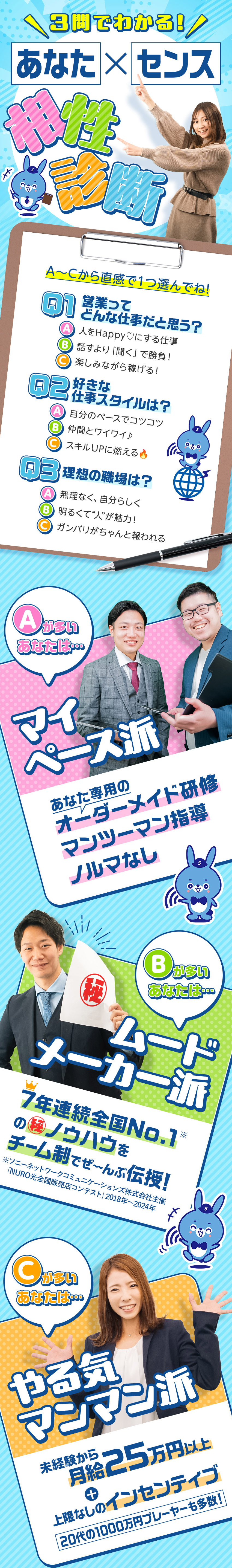 時代を先どりした福利厚生／完全隔週休3日も可能／業界No.1なのに95％未経験入社／★全員面接★／1人ひとりに合わせた研修（1対1）で定着率97％☆／センスグループホールディングス株式会社