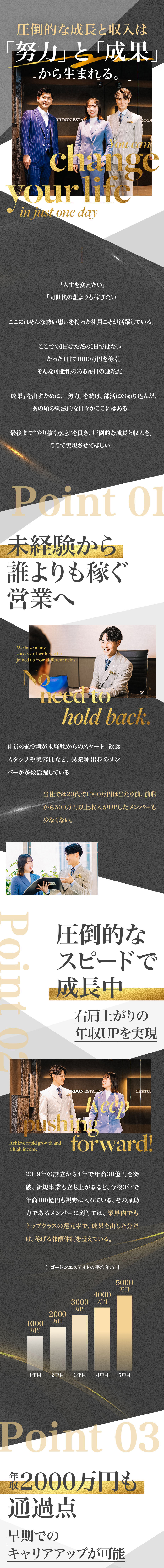 【未経験歓迎】社長を中心に先輩社員が手厚くサポート／【スピード感】契約まで1日で完結／成果が報酬に直結／【収入UP】入社1年目で年収1000万円超も多数／株式会社ゴードンエステイト