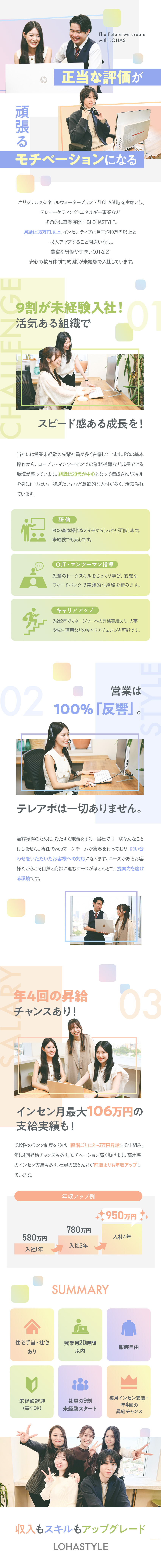 【収入UP】月給35万円以上保証／住宅手当月3万円／【約9割未経験】販売員・美容師・飲食など未経験活躍／【待遇◎】社宅完備／服装・髪型・ネイル・ピアス自由／株式会社ＬＯＨＡＳＴＹＬＥ