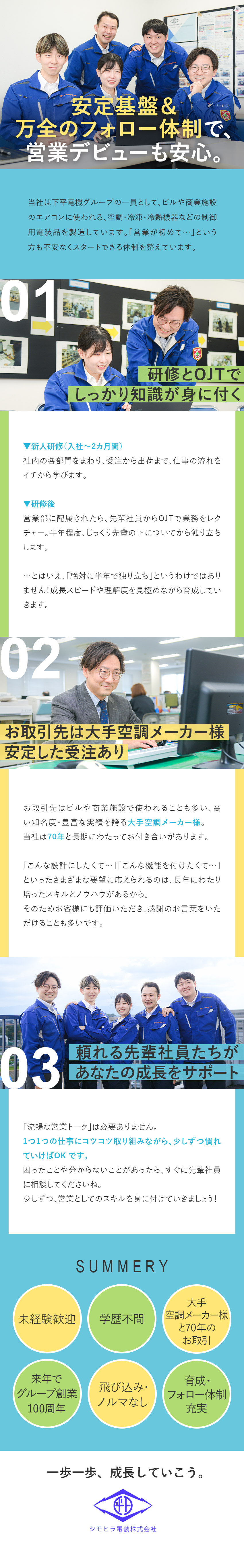 未経験歓迎◆研修やOJTを通してしっかり育成／安定基盤◆来年でグループ創業100周年・豊富な実績／環境◆年休120日～／残業月15h程度／大型連休有／シモヒラ電装株式会社(下平電機グループ)