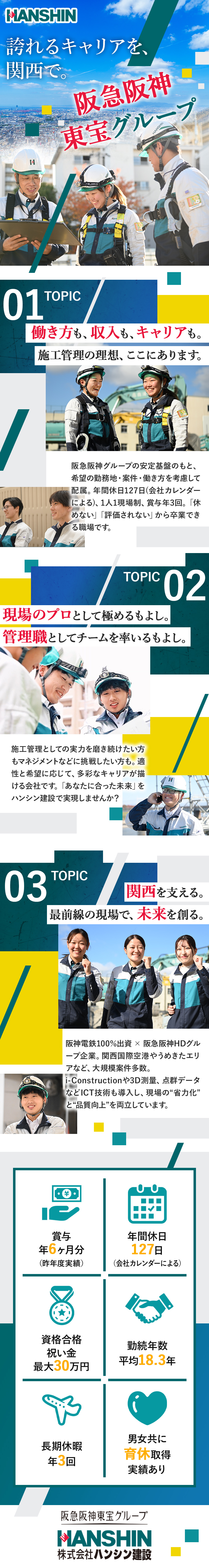 ◆安定性抜群／阪急阪神東宝グループ企業／◆資格取得支援充実／資格合格一時金最大30万円／◆1人1現場制／休日127日／ノー残業デー(水)有／株式会社ハンシン建設(阪急阪神東宝グループ)
