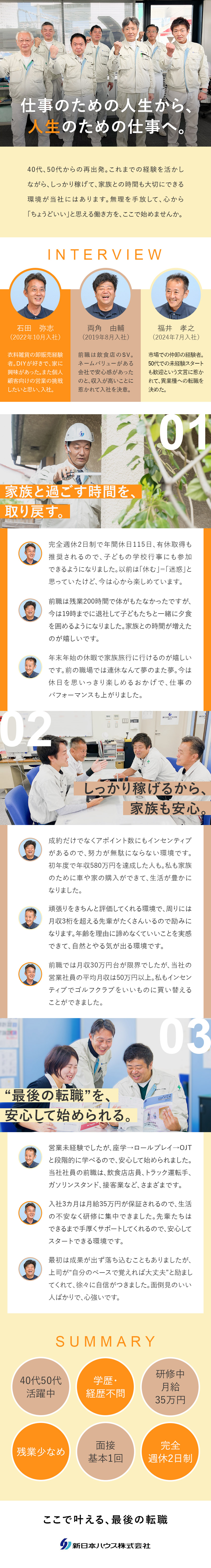 【安定基盤】創業37年／手掛けた実績15万棟以上／【高い知名度】有名CMや実績があなたの仕事を後押し／【働きやすさ】19時には退社／インセンで収入UP！／新日本ハウス株式会社