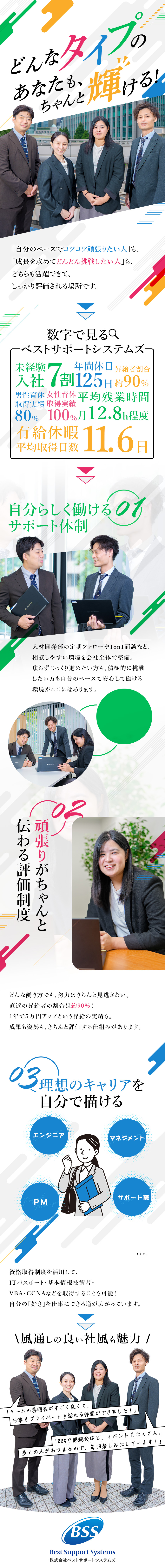 約7割が未経験入社！20～30代が中心となって活躍／直近の昇給者の割合は約90％！！努力をしっかり評価／年間休日125日＆平均残業時間は月12.8時間程度／株式会社ベストサポートシステムズ