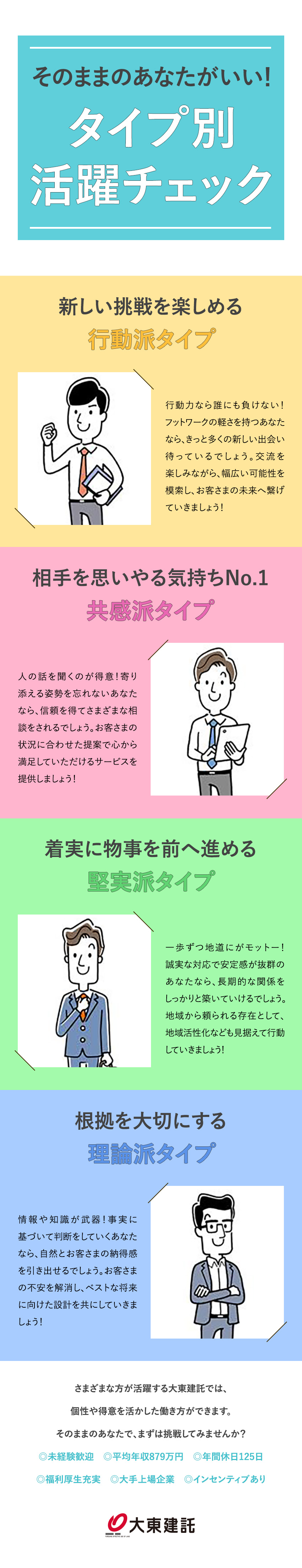 ◎未経験歓迎！今のあなたのままでチャレンジできる！／◎「売る」ではなく信頼関係を築く営業職／◎大手企業ならではの福利厚生／教育＆サポート充実／大東建託株式会社【プライム市場】