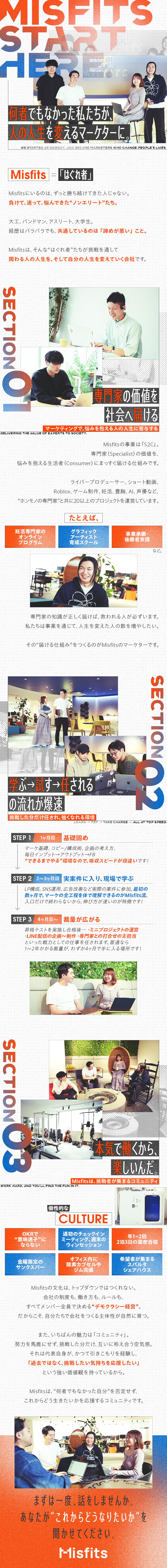★専門化と生活者をつなぐ独自の「S2C事業」を展開／★4か月間の濃い研修でマーケターへの第一 を応援／★挑戦を称え合う熱量の高いコ ミュニティ型組織文化／Ｍｉｓｆｉｔｓ株式会社