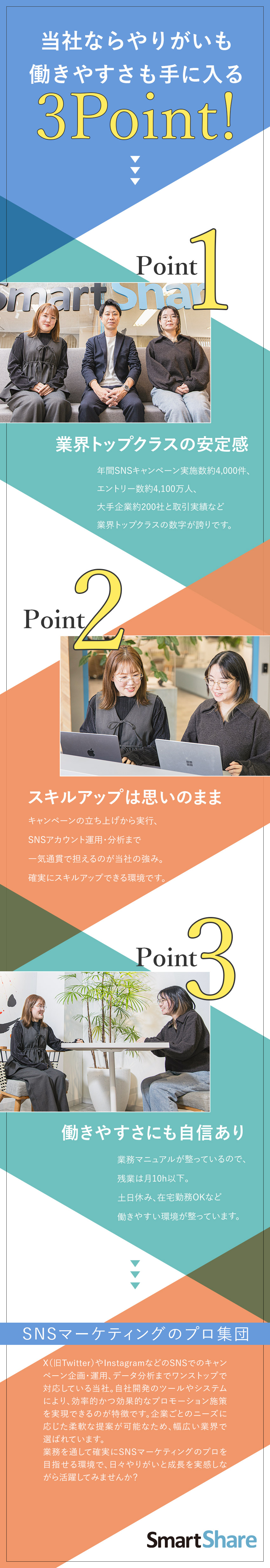 【安定基盤】SNSキャンペーン年間4000件以上！／【成長】チャンスの多い環境でSNSマーケのプロへ！／【環境】残業ほぼなし／土日祝休／在宅勤務OK／スマートシェア株式会社