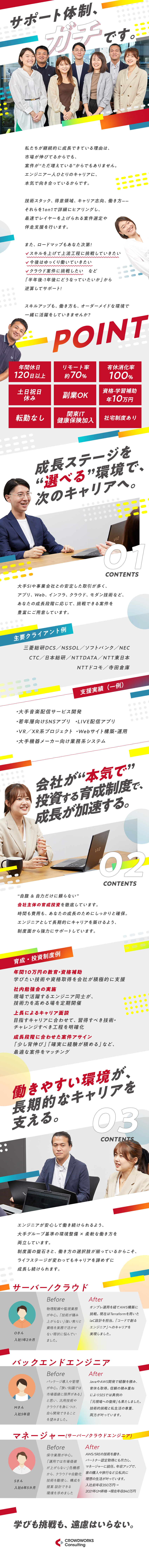 ◆オーダーメイドであなたに合わせた案件をアサイン／◆自腹＆自力だけに頼らせない、育成投資に注力／◆大手グループ基準のコンプラ・福利厚生が充実／株式会社クラウドワークス　コンサルティング