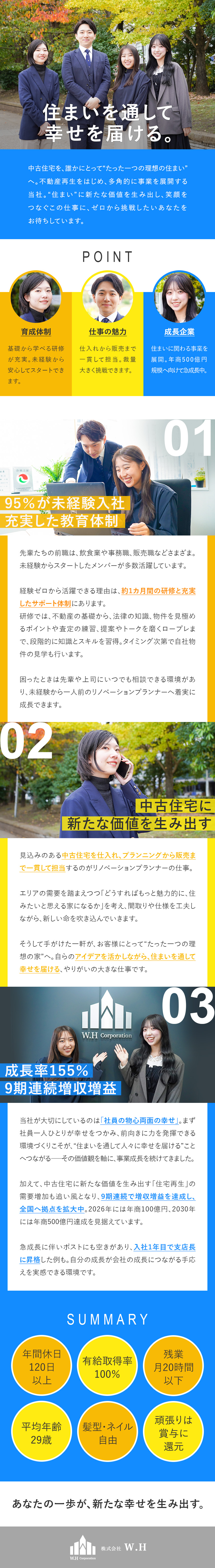 【成長率155％】ニーズ増加の住宅再生事業で成長中／【一貫担当】仕入れ・プランニング・販売まで携われる／【教育体制】基礎から学べる研修＋手厚いフォロー体制／株式会社Ｗ．Ｈ