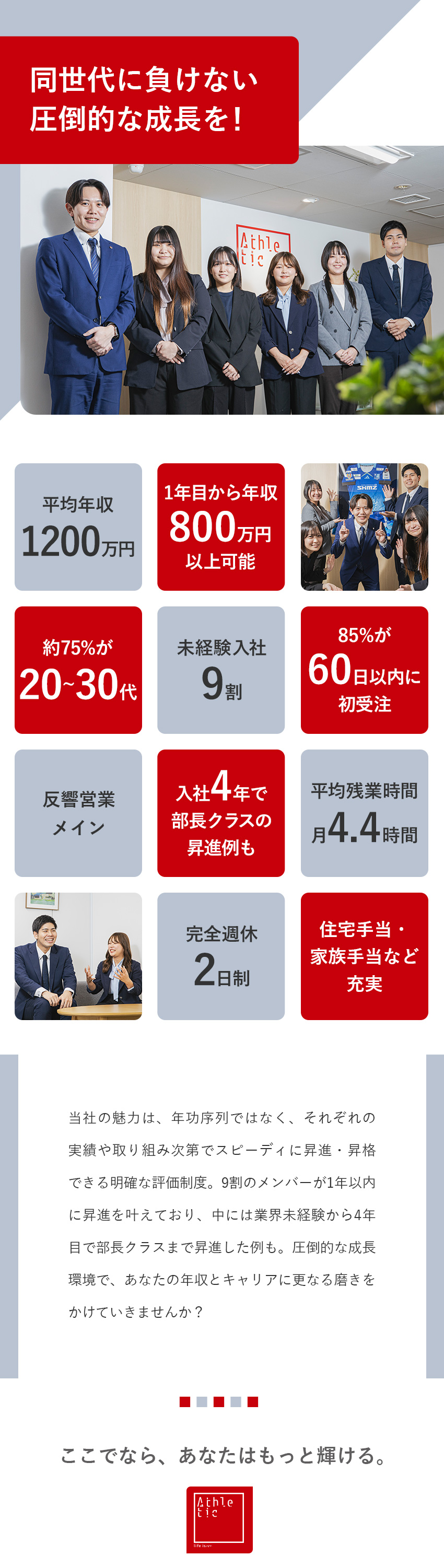 【成長◎】明快な評価制度／数年で部長クラスも可能！／【未経験◎】9割が未経験入社／充実の研修＆フォロー／【成果◎】20代で年収1000万円以上の先輩も！／Ａｔｈｌｅｔｉｃ株式会社