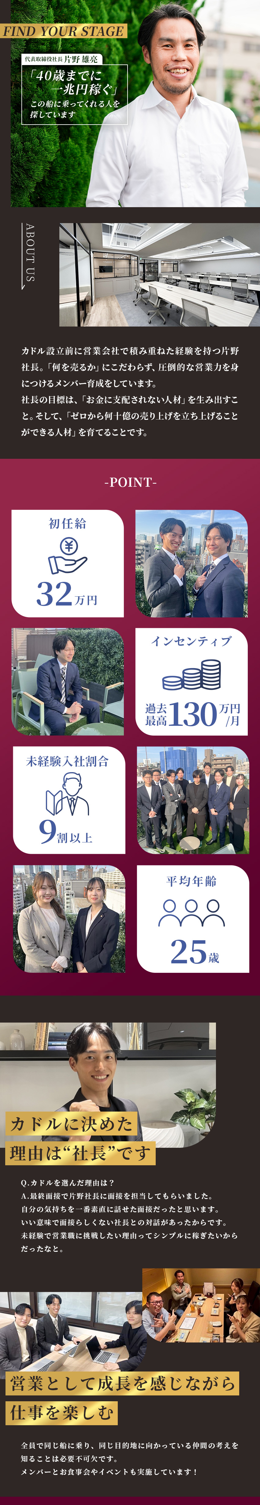 【安定の待遇】月給32万円～／インセンで稼げる◎／【業種・職種未経験歓迎】代表が一人ひとりに教えます／【求める人材】圧倒的なスピードで成長したい方／株式会社カドル