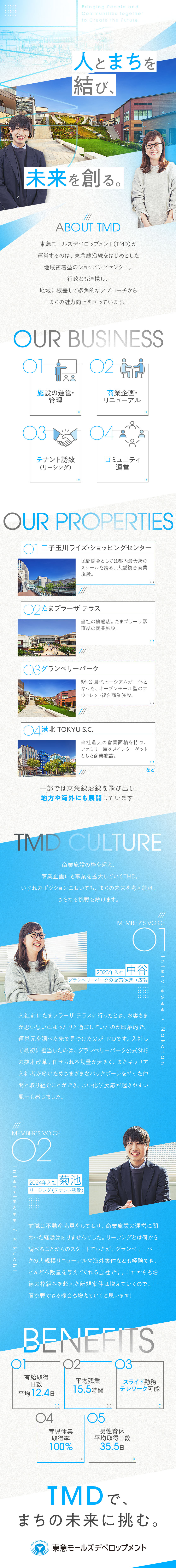 ◎東急線沿線の商業施設の運営・管理業務をお任せ／◎エリアの特性に応じて“まちづくり”を推進！／◎有休取得平均12.4日／育休取得率100％／株式会社東急モールズデベロップメント(東急グループ)