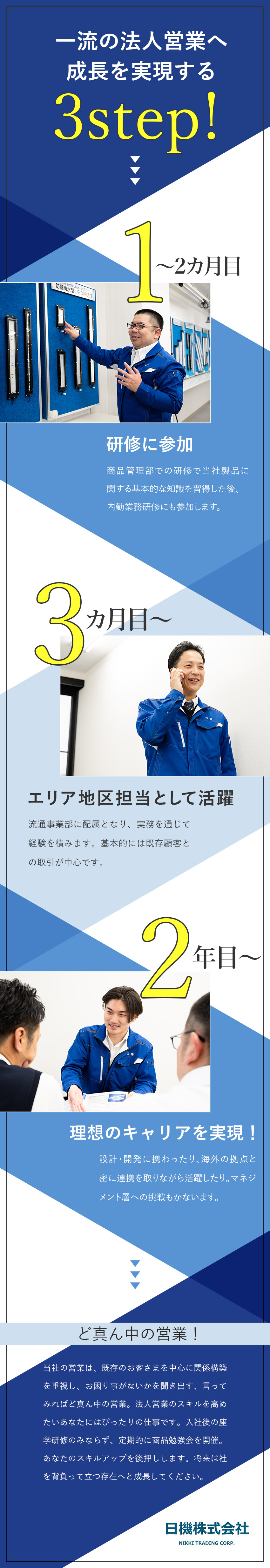 【定着率100％】LED照明のルート営業／研修充実／【業界未経験可】第二新卒・社会人経験10年以上歓迎／【待遇◎】賞与4カ月分／年休125日／残業月15h／日機株式会社