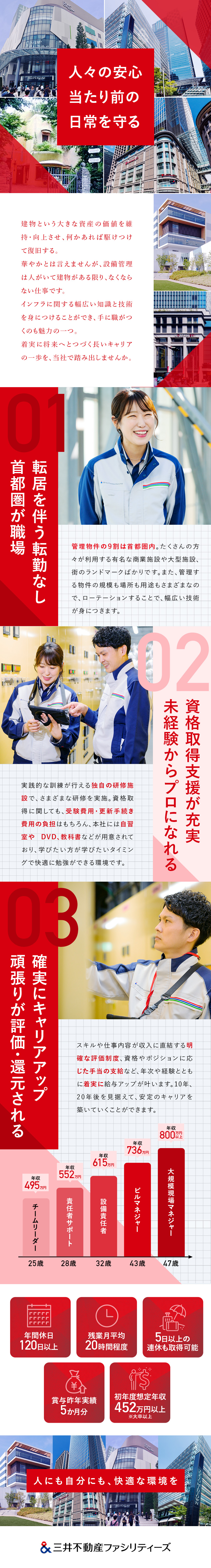 【楽しい◎】商業施設・文化財など多彩な施設を担当／【将来性◎】未経験からスキルアップを目指せる環境／【働き方◎】年休120日以上／賞与昨年実績5カ月分／三井不動産ファシリティーズ株式会社(三井不動産グループ)