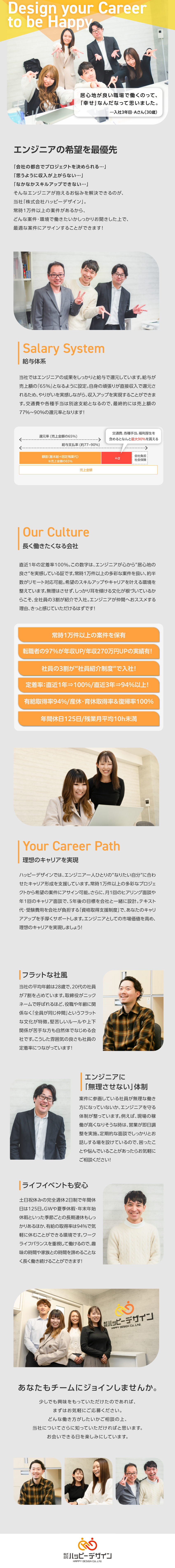 還元率最大90％！転職者の97％が年収UPを実現！／1万件以上の案件から相談OK／上流工程多数！／フルリモート可能／年休125日／有給取得率94％／株式会社ハッピーデザイン