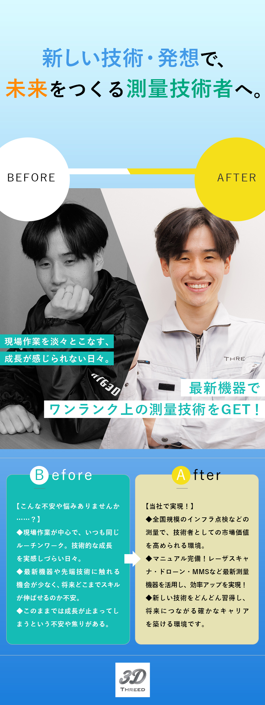 やりがい◎最新機器でスキルUP／賞与5.6カ月分／環境◎日本各地でさまざまな現場経験が積める／働きやすさ◎年休125日・土日祝休み・福利厚生充実／株式会社スリード