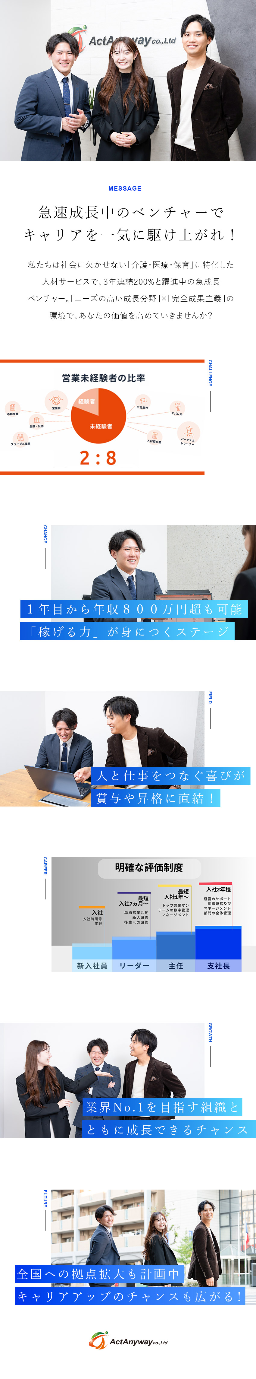 【キャリアアップ】完全成果主義／早期昇格も可能／【成長・行動が評価に】賞与300万円～／年収UP可／【業績好調】3年連続業績200％UP／規模拡大中！／株式会社Ａｃｔ　Ａｎｙｗａｙ