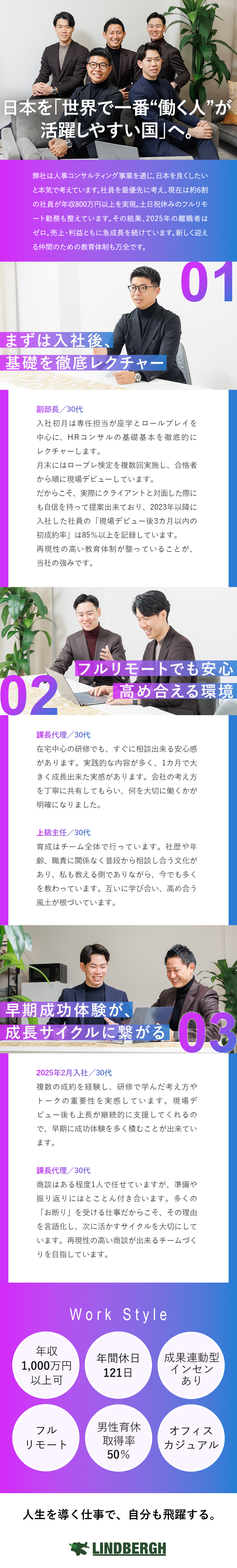 【業界未経験歓迎】1カ月間の徹底研修／早期成功体験／【高収入】平均年収812万円／社員の6割が達成／【直近定着率100％】給与×働きやすさ×やりがい／株式会社リンドバーグ
