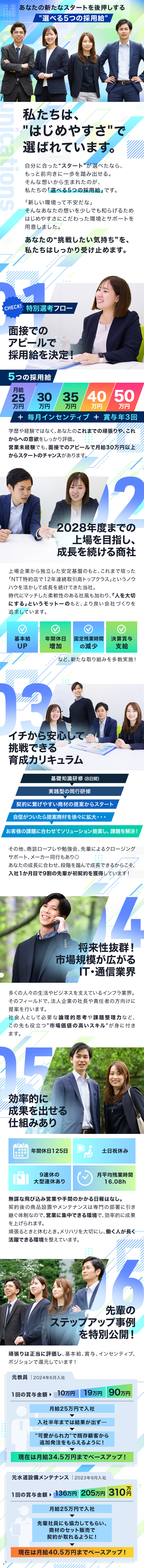 上場企業から独立→2028年度迄の上場を目指す商社／未経験スタートを応援する特別選考あり｜5つの採用給／年休125日／残業月平均16h／9連休の大型連休有／株式会社エフティコミュニケーションズ