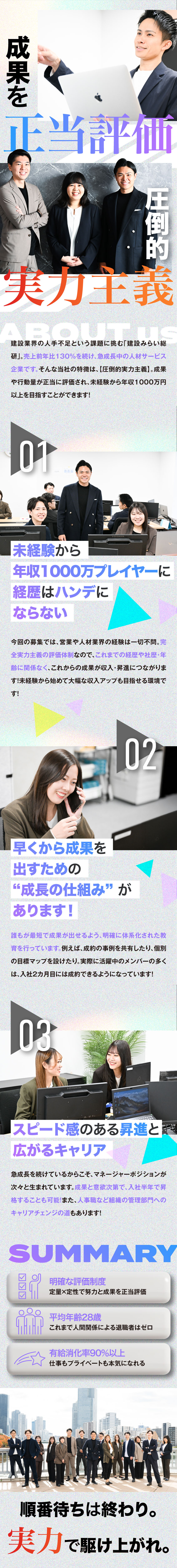 社歴関係なしの実力主義で高収入を実現／人事など「管理部門」へのキャリアチェンジも可能／入社半年でマネージャーに昇格可能／圧倒的な成長環境／株式会社建設みらい総研