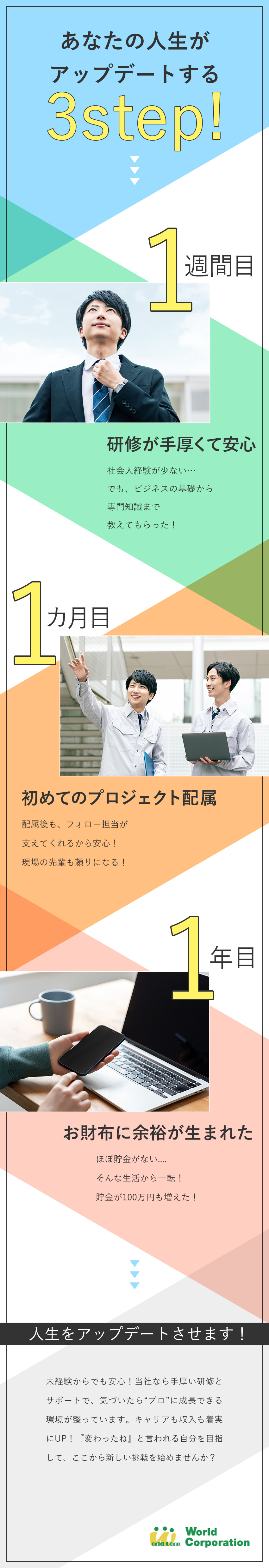 ＜研修充実＞「ゼロプロ成長サイクル」がスタート！／<上場企業G>月収例40万円／ホワイト企業認定取得／<働きやすい>完全週休2日／土日祝休み／残業少なめ／株式会社ワールドコーポレーション(Nareru Group)