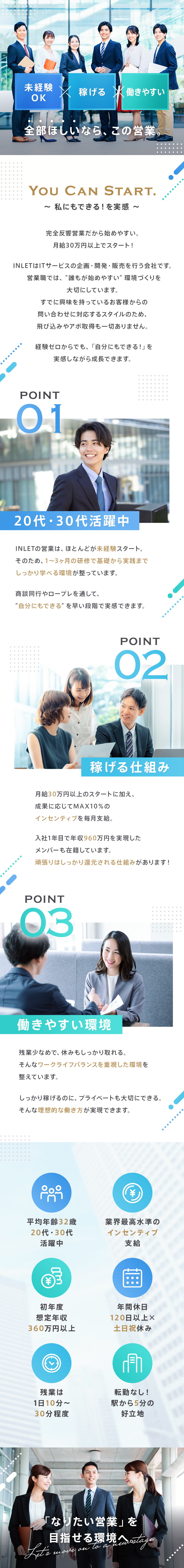【稼げる！】入社1年目で年収960万円の実績あり！／【毎月還元】業界最高水準のインセンティブ支給／【服装自由】年休120日以上＆月平均残業10h程度／ＩＮＬＥＴ合同会社