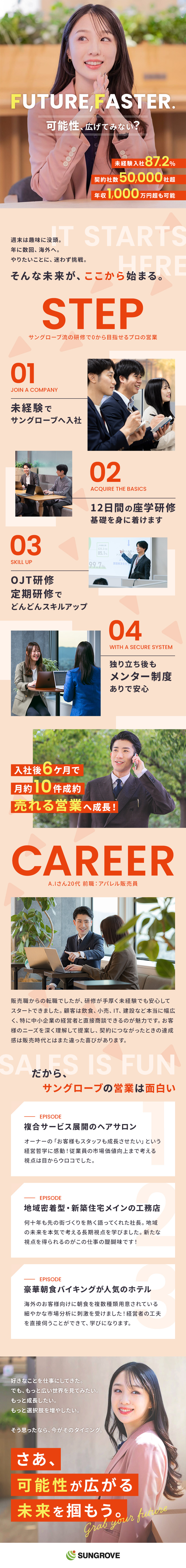 ◇経営課題を解決するコンサル営業に未経験から挑戦◎／◆手厚いサポートと充実の教育制度でキャリアアップ！／◇残業月10h以内＆年休125日以上（土日祝休み）／サングローブ株式会社