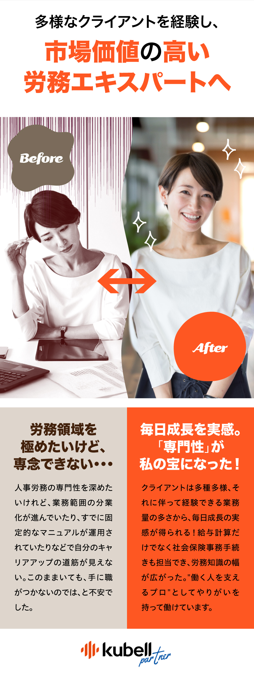 労務の専門家として顧客支援する労務管理エキスパート／充実の研修体制で、業界未経験者も歓迎／フレックス／週休2日制／年間休日124日／株式会社ｋｕｂｅｌｌパートナー