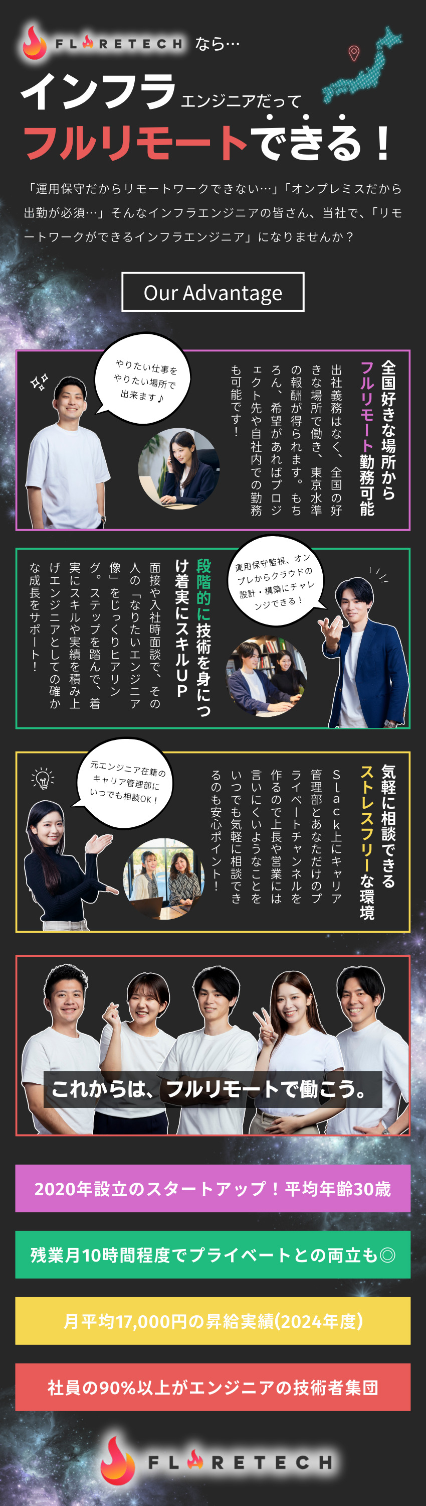 【キャリア】クラウドの設計・構築にステップアップ！／【全国募集】フルリモート◎好きな場所でスキルを磨く／【働き方】年休126日／残業月10時間／服装自由／FLARETECH株式会社