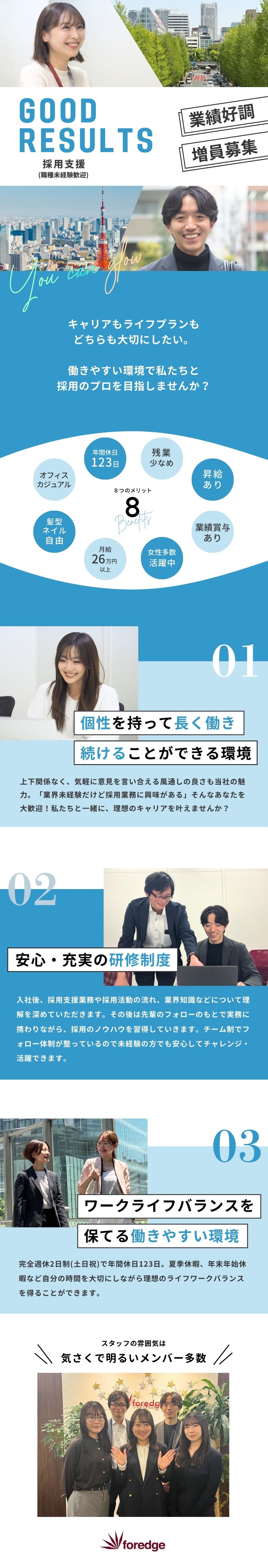 【大手企業の採用に関われる】企業と人を繋ぐお仕事／【脱ルーティンワーク】自分の裁量で自由に働ける／【働きやすさ】年休123日／土日祝休み／残業少なめ／株式会社ｆｏｒｅｄｇｅ