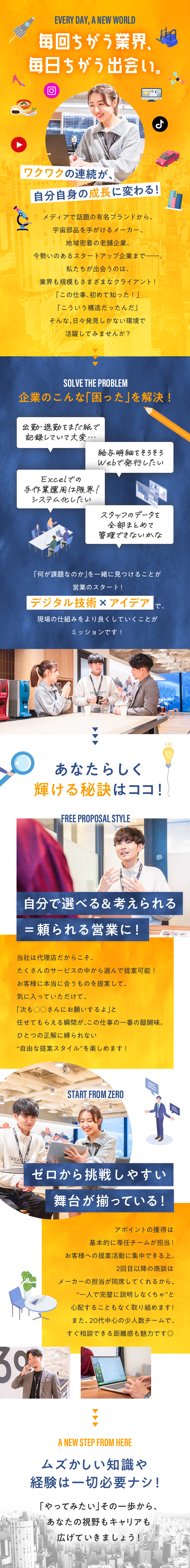 新鮮さ｜色んな企業＆ヒトに出会い、信頼を築く営業！／面白さ｜ピッタリ合う提案へ、自分でカスタイマイズ◎／安心感｜アポ専任チーム有＆商談にメーカー担当者同席／株式会社ｙｅｌｌ