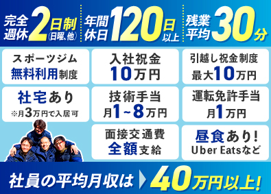 正邦工業有限会社 エレベーター機器の搬入／月給30万～45万円／完全週休2日制