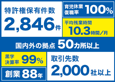 千住金属工業株式会社 製造スタッフ／製造ライン経験者歓迎／賞与平均5カ月分