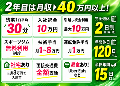 正邦工業有限会社 搬入スタッフ／月給32万～45万円／初年度年収480万円以上