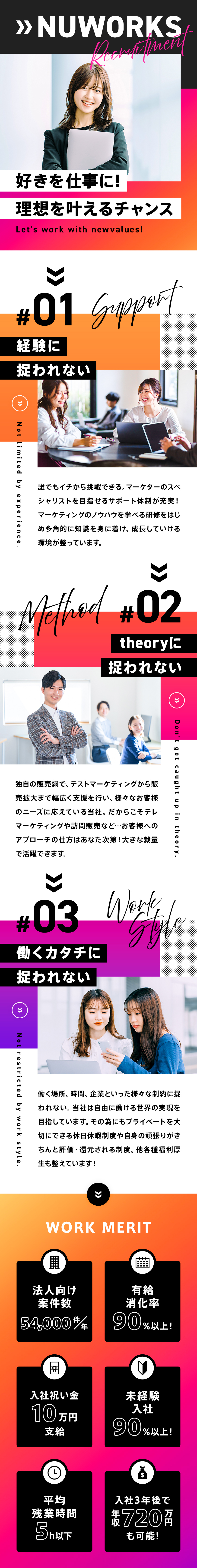 NUWORKS株式会社 WEBマーケター／未経験可／入社祝い金10万円支給／面接1回